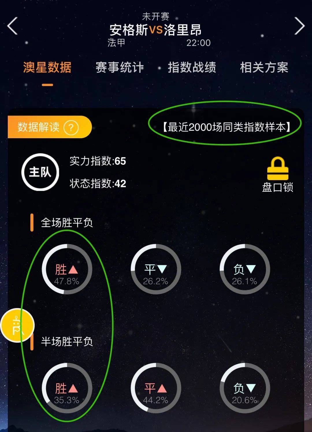 场优势