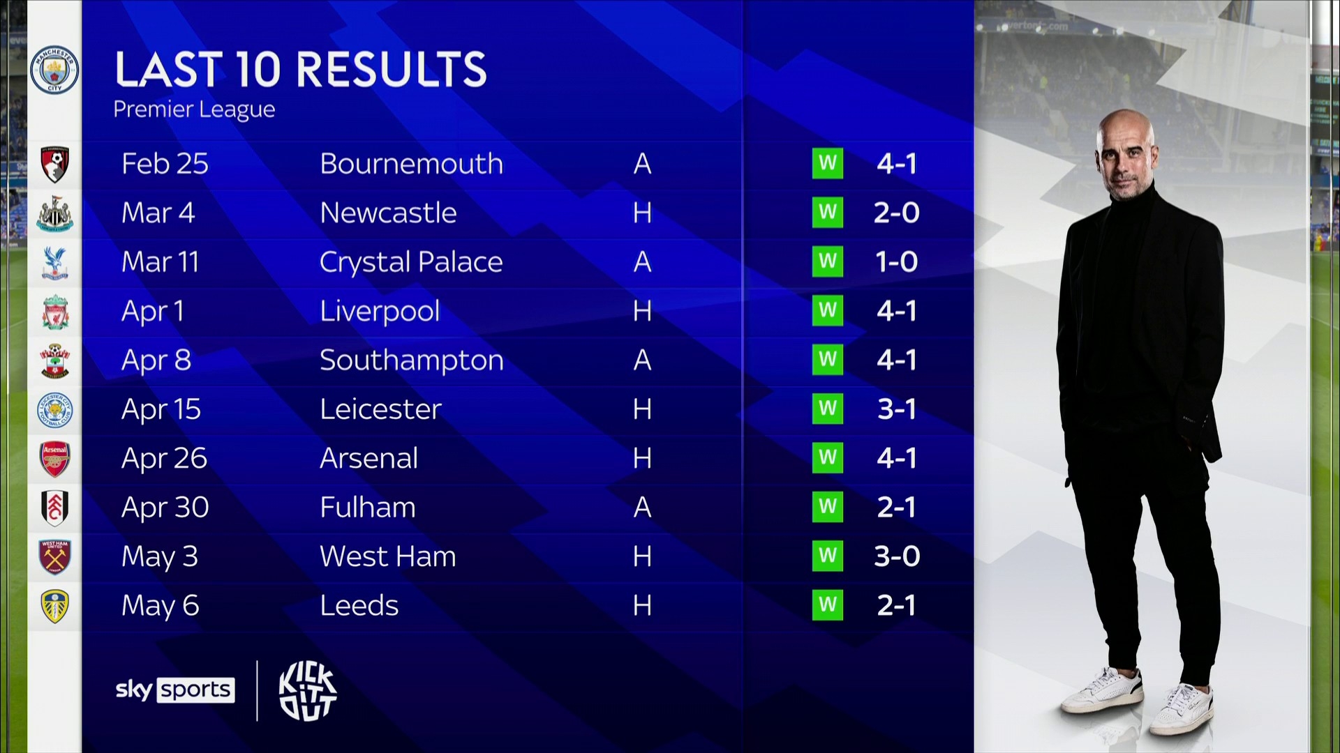 坚持不懈 坚持不懈